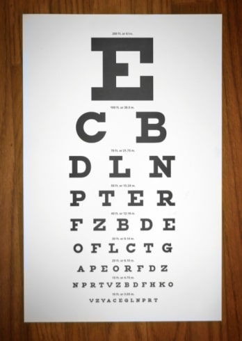 Eye Chart